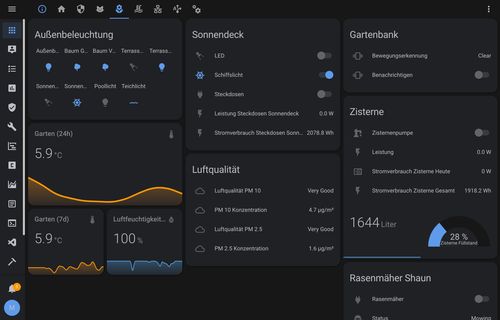 Garden Dashboard