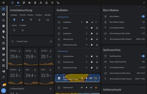 Green grass with Home Assistant  Markus Haack // Software Engineer