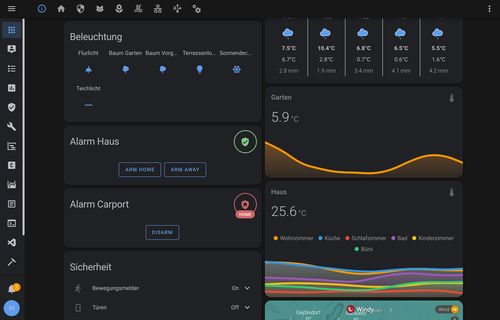 Main Lovelace Dashboard