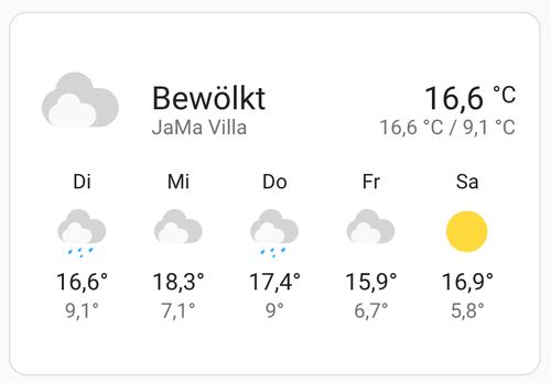 Screenshot Home Assistant Weather Card