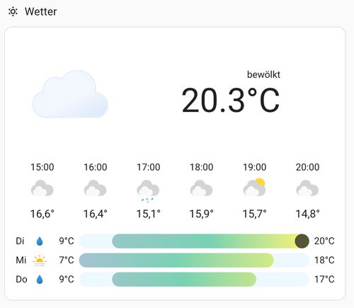 Screenshot My Weather Card Combo