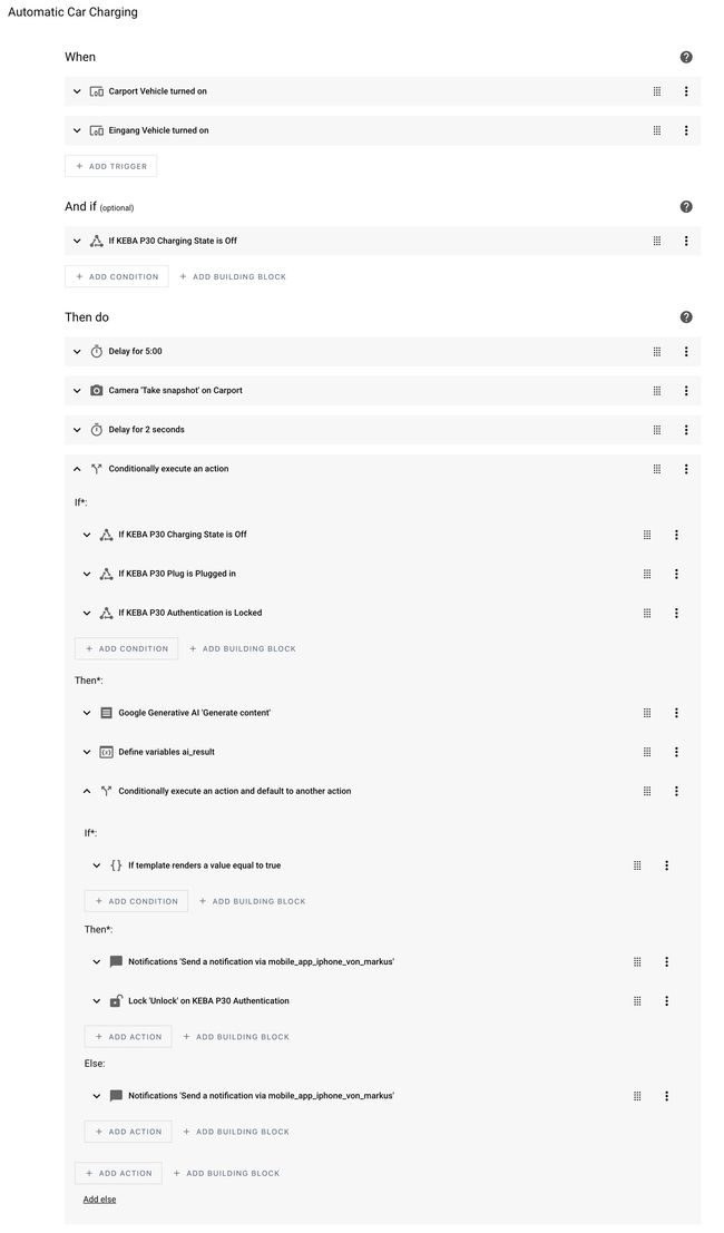 The complete EV Charging Automation Complete EV Charging Automation