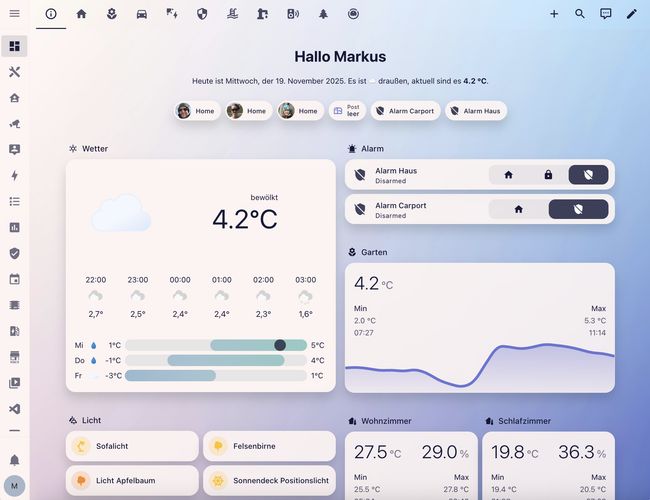 Home Assistant Frosted Glass Dashboard