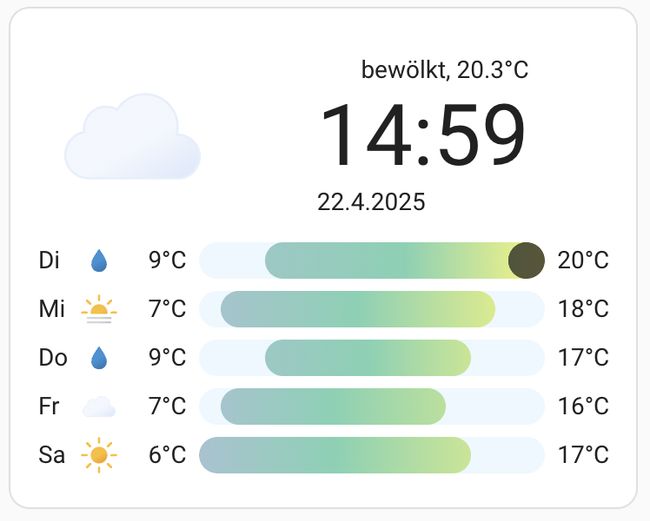 Screenshot 2: Clock Weather Card Screenshot Clock Weather Card