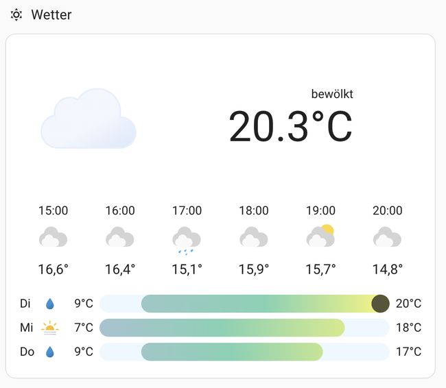 Screenshot 4: My Weather Card Combo Screenshot My Weather Card Combo